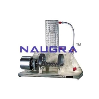 Laboratory Heating Instruments