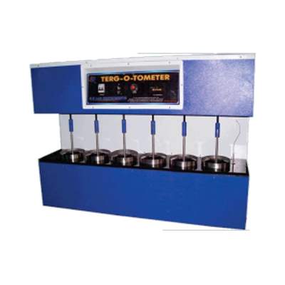 Terg O Tometer