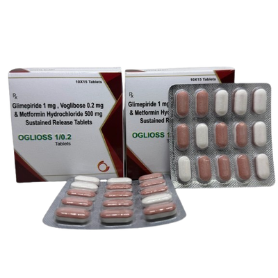 OGlioss 1 Tablets