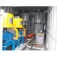 Domestic RO Water Filter manufacturers in Jalandhar