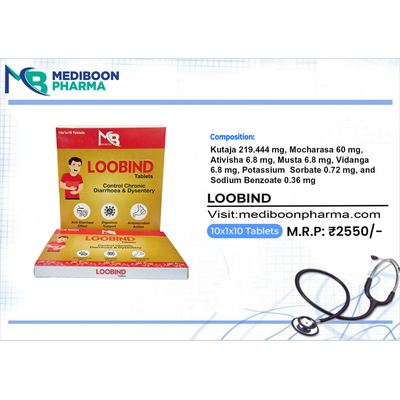 Loobind Tablets